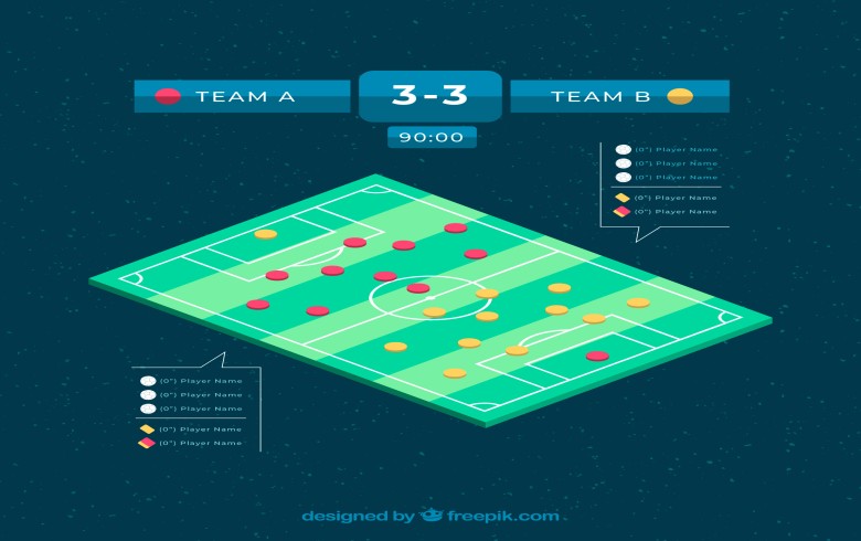 What is xG in football?